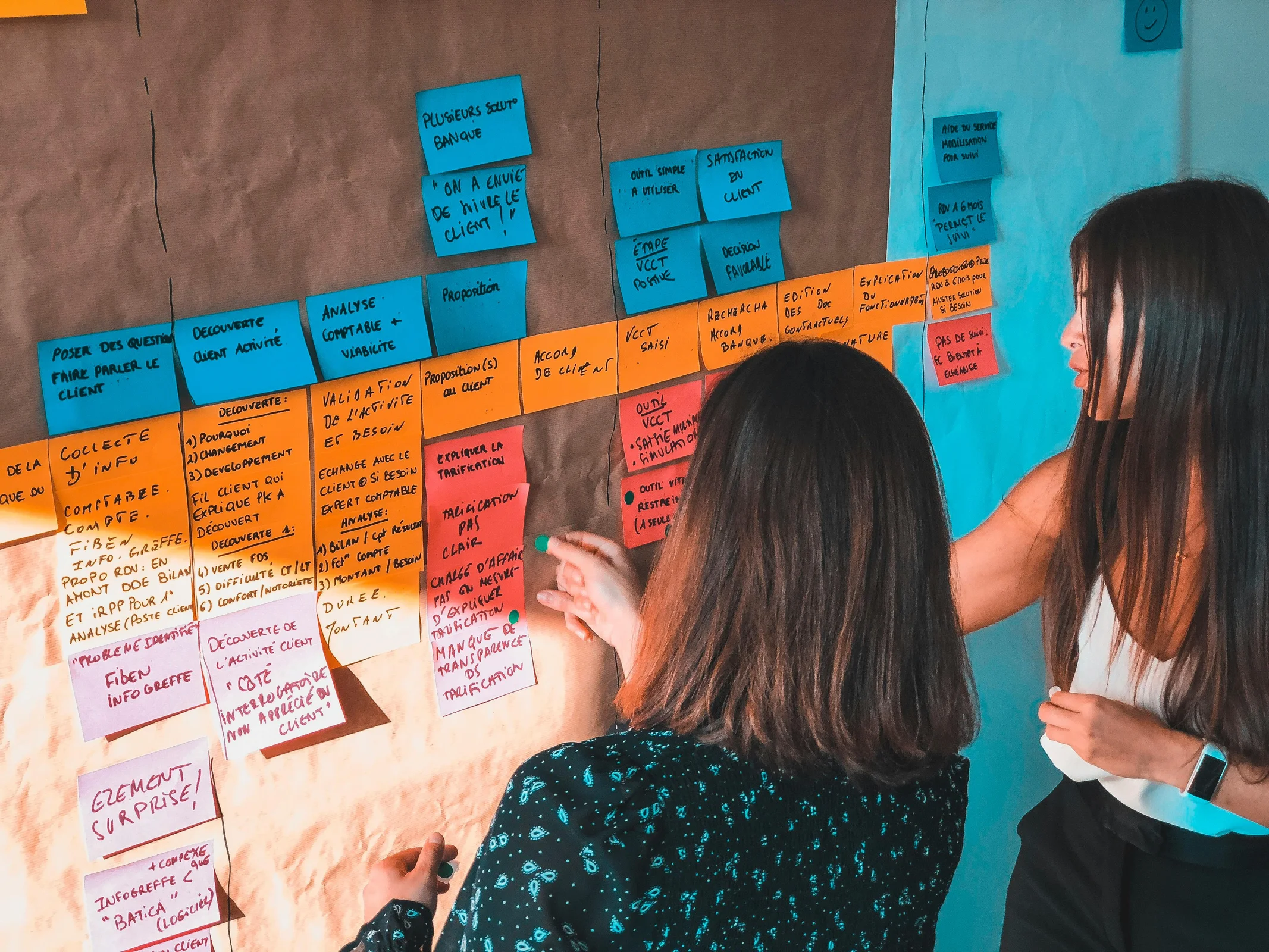Marketing Digital & Gestion de Projet